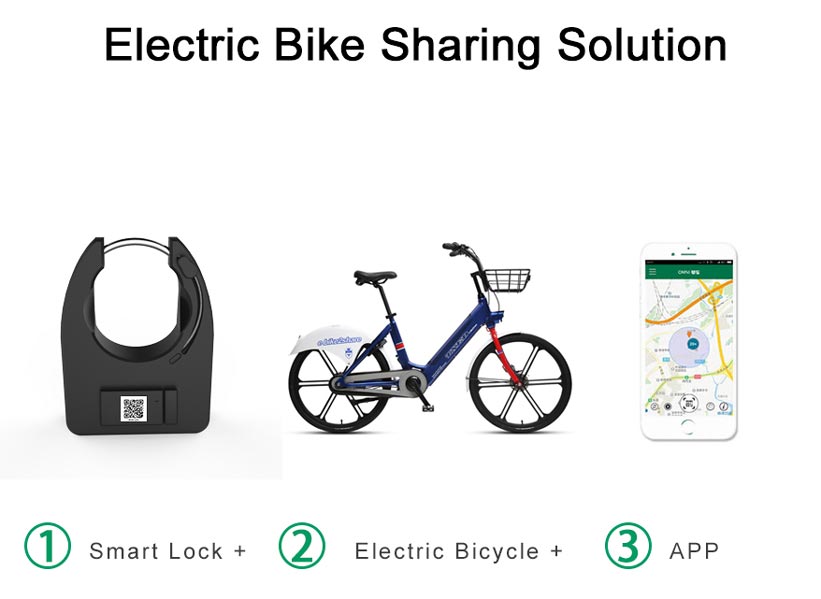 electric bikes app