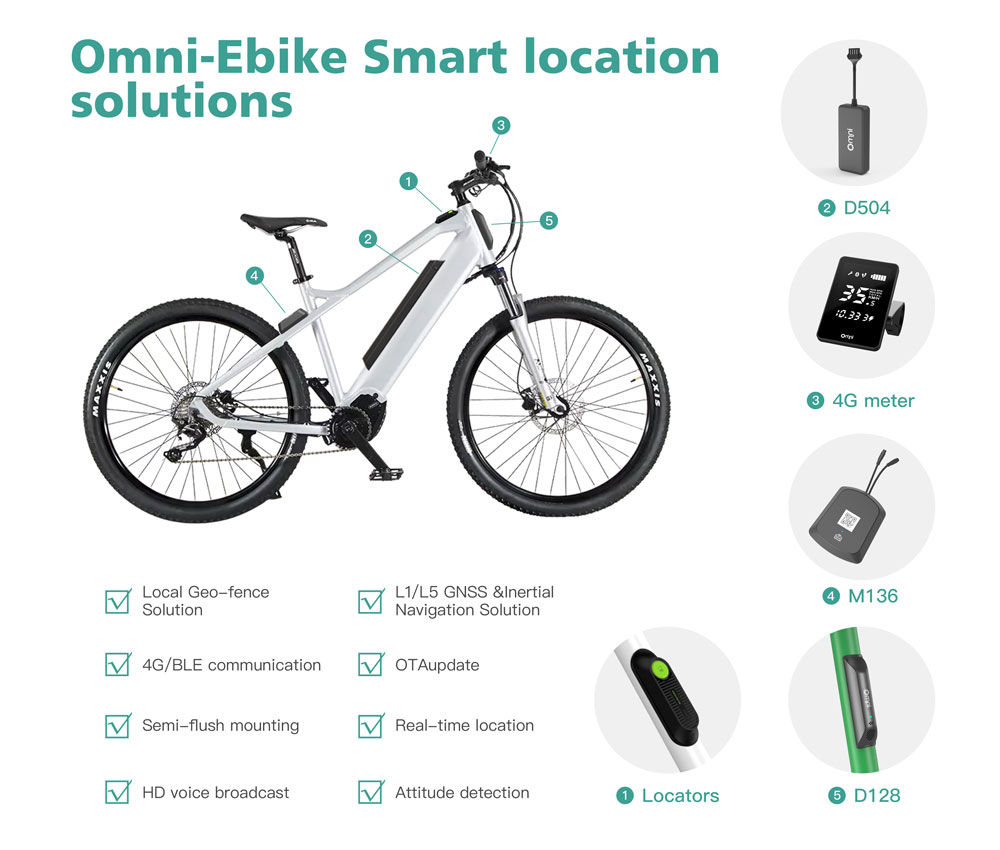 smart bike lock