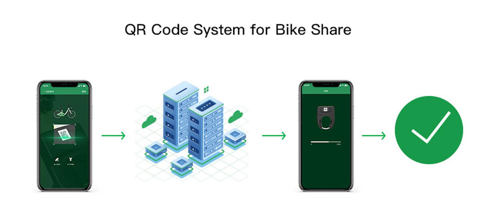 smart bike lock