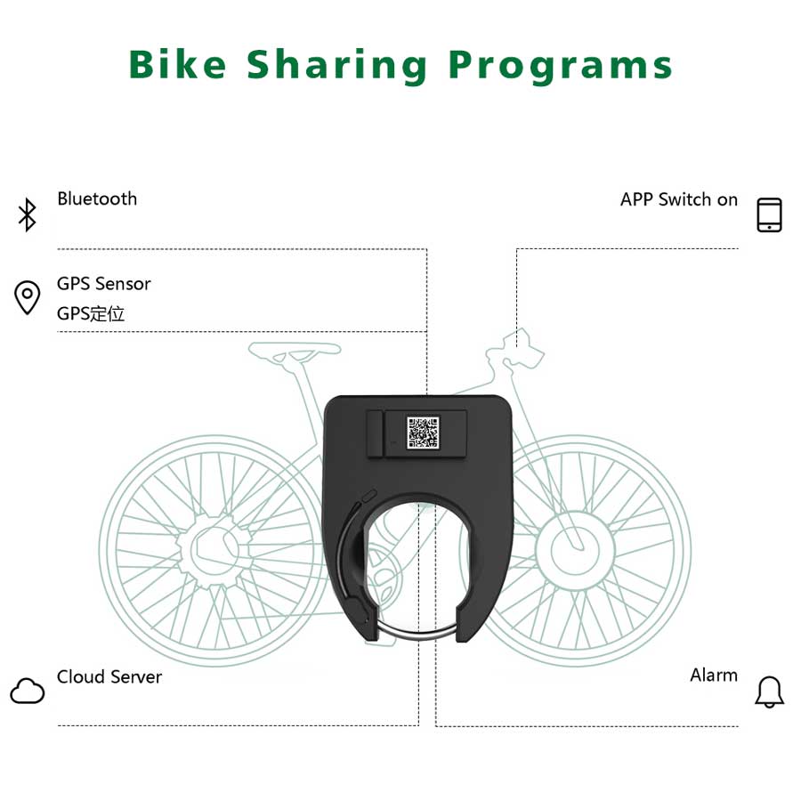 bike sharing programs