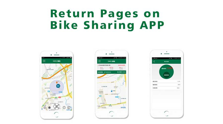 bike sharing systems