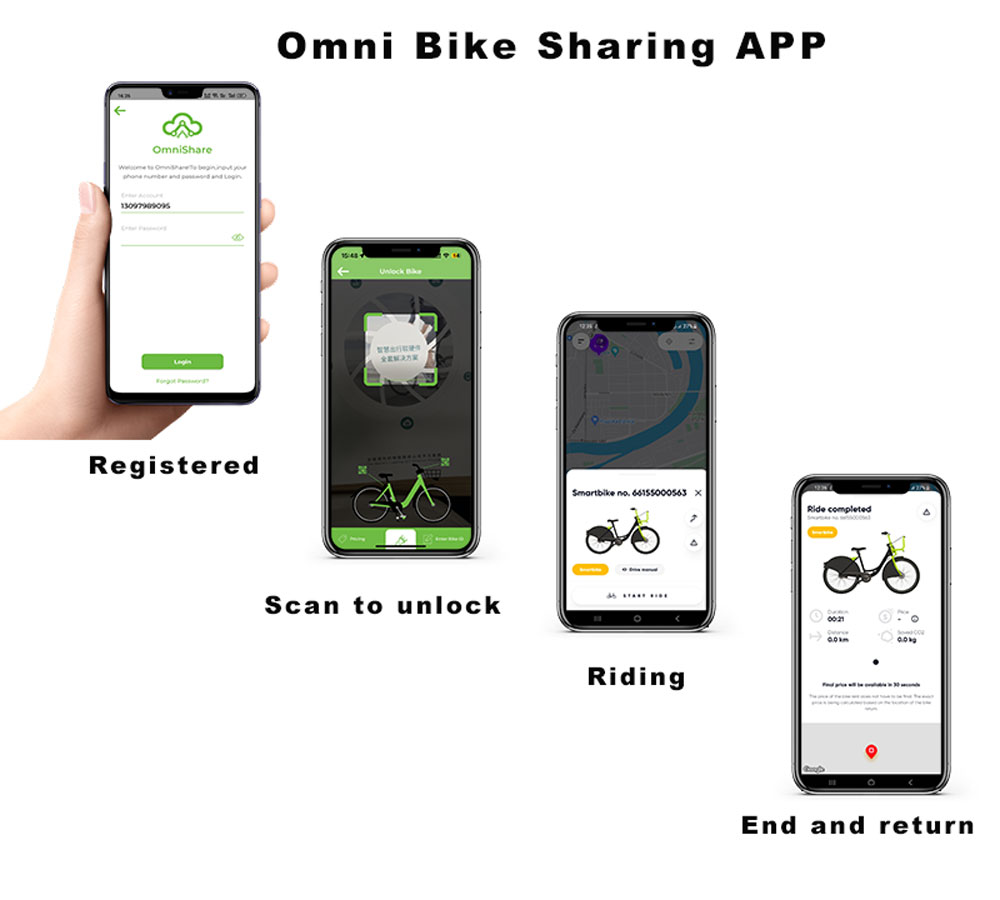 bike sharing program