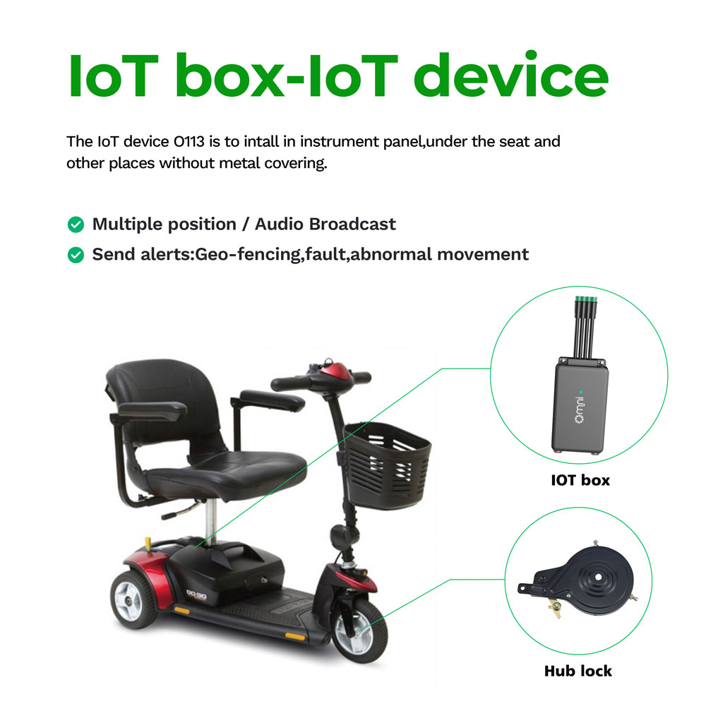 iot devices