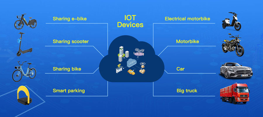 iot solution