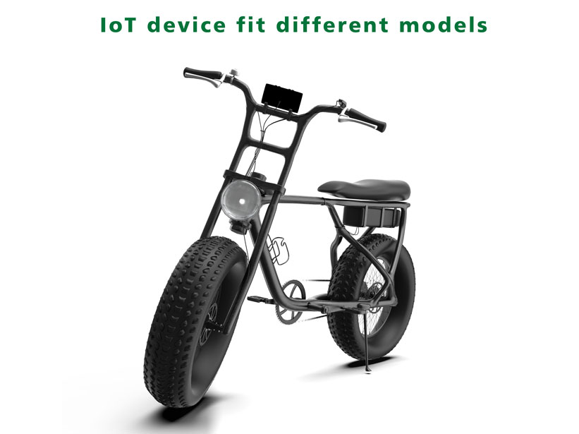 What is Development and Trends of the Electric Bicycle Market in 2024?