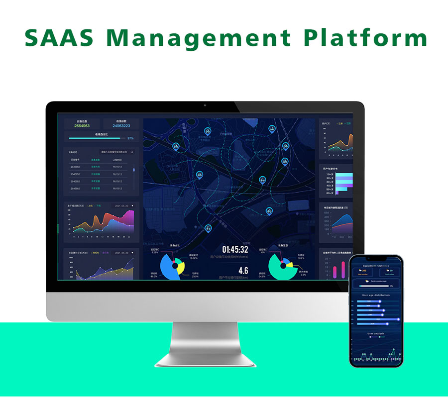 saas management platform