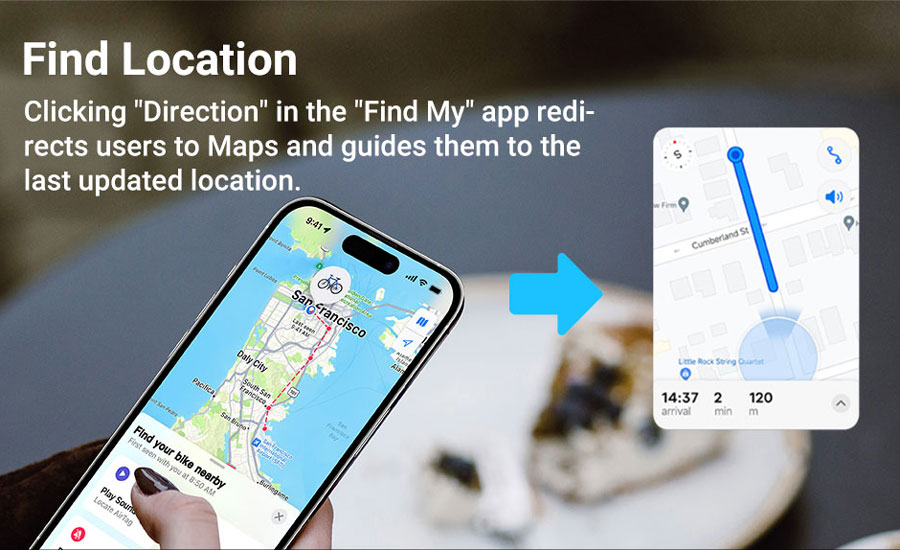 mini locator