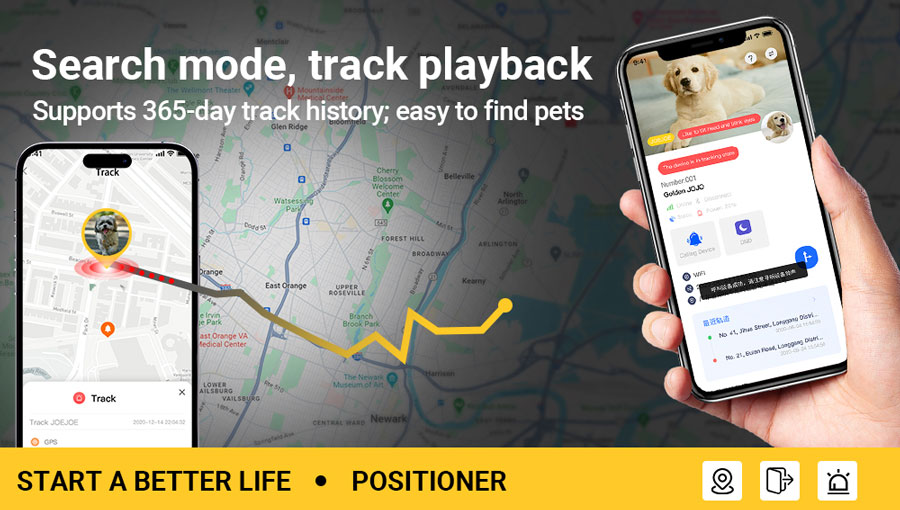 gps tracking collar for dogs