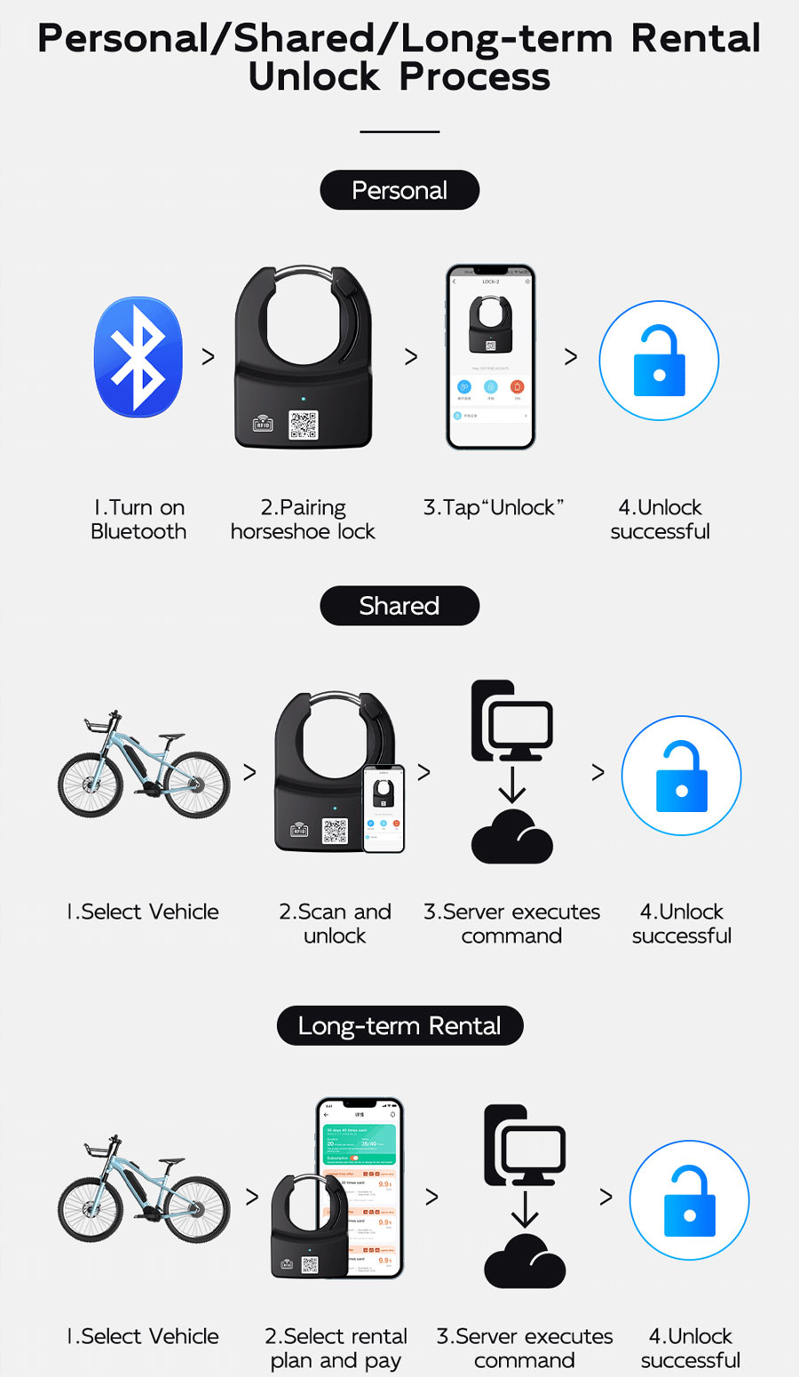 remote bike lock