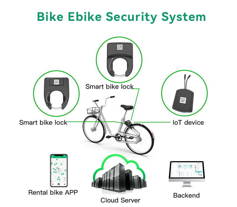 remote bike lock