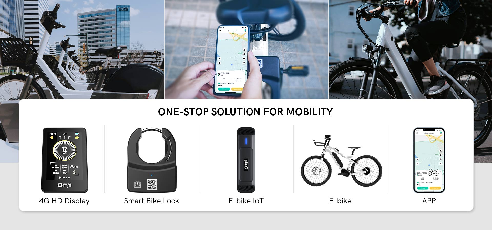 Omni ebike system