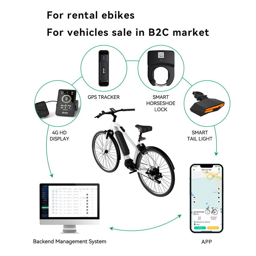 ebike tracker