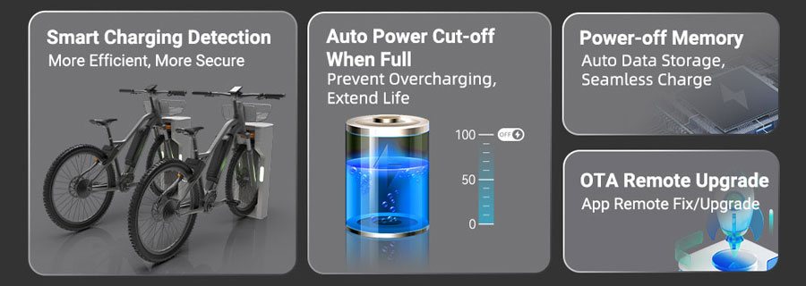 e bike charging station