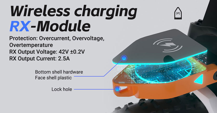 electric bike charging point