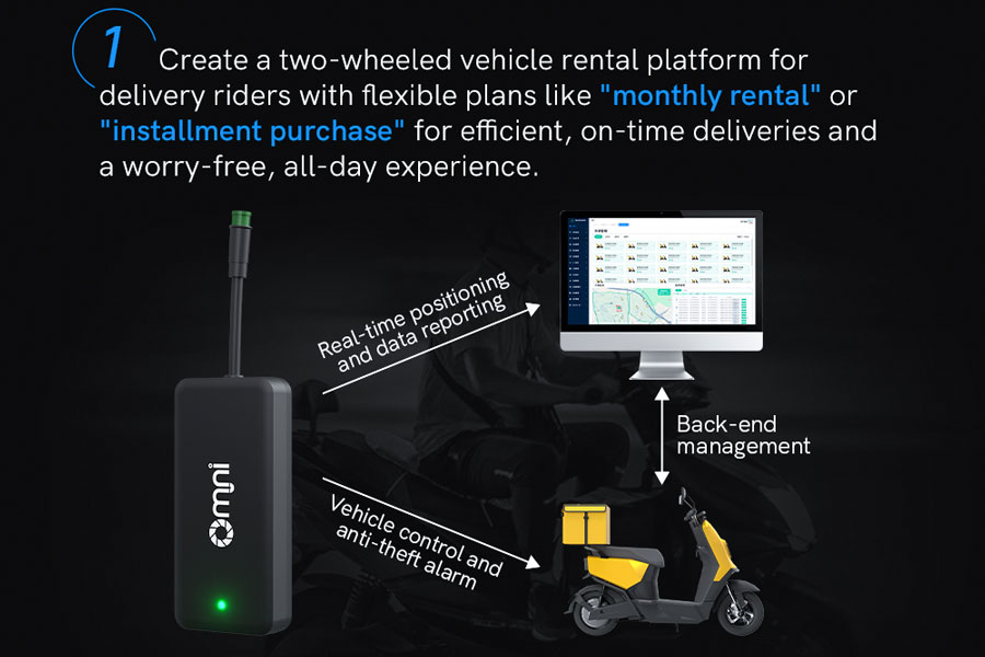 gps motorcycle tracker