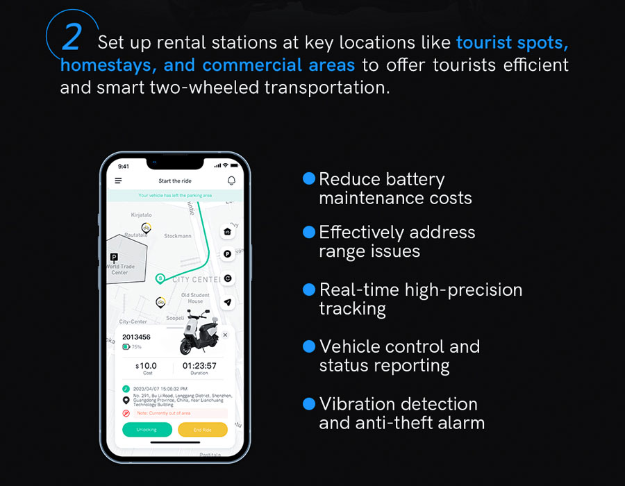 gps tracker system