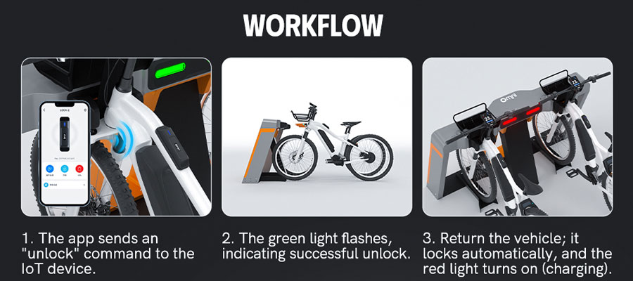 electric bicycle charging station