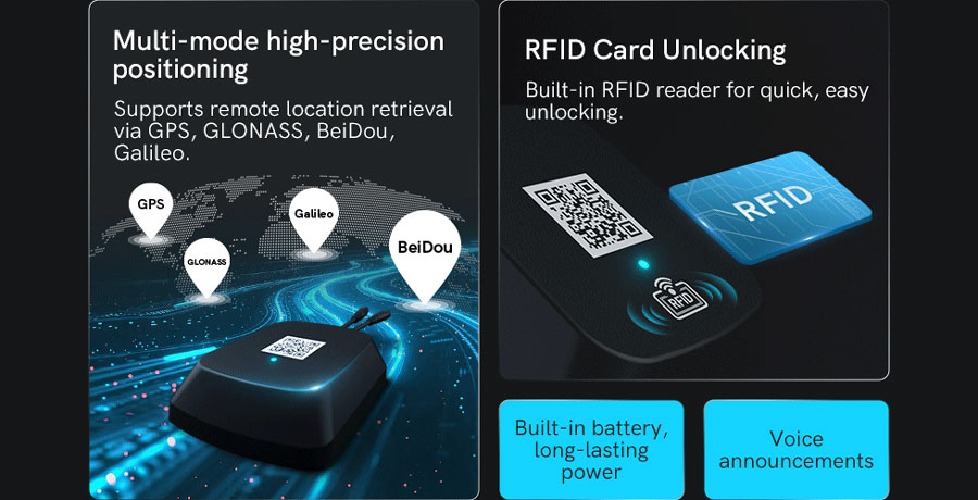 IoT gps tracker