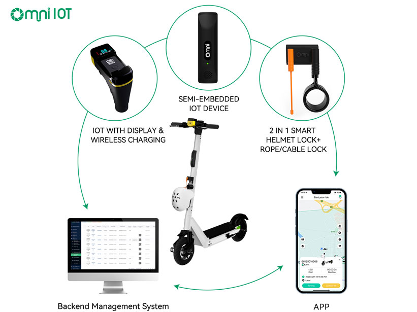 Where can I Hide an IoT Device on my Scooter?