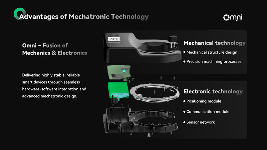iot tracking devices