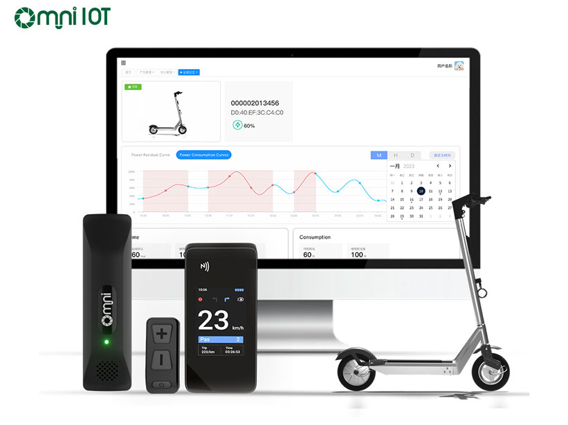 OMNI IoT: Innovating Smart Mobility with IoT Technology