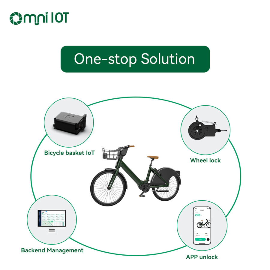 M172 IoT Device+Wheel Lock Solution for E-bikes Fleet