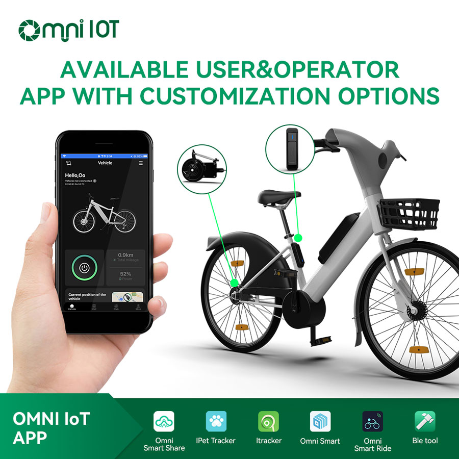 iot gps