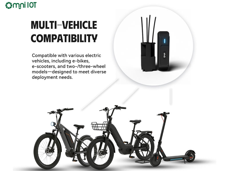 How Will Telemetry Data Be Sent by an IoT GPS Tracker?