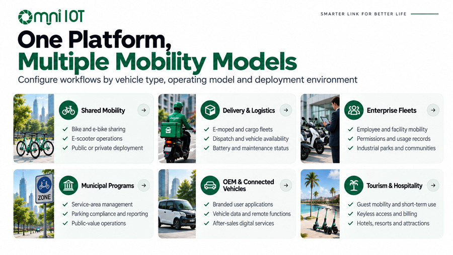 fleet management app